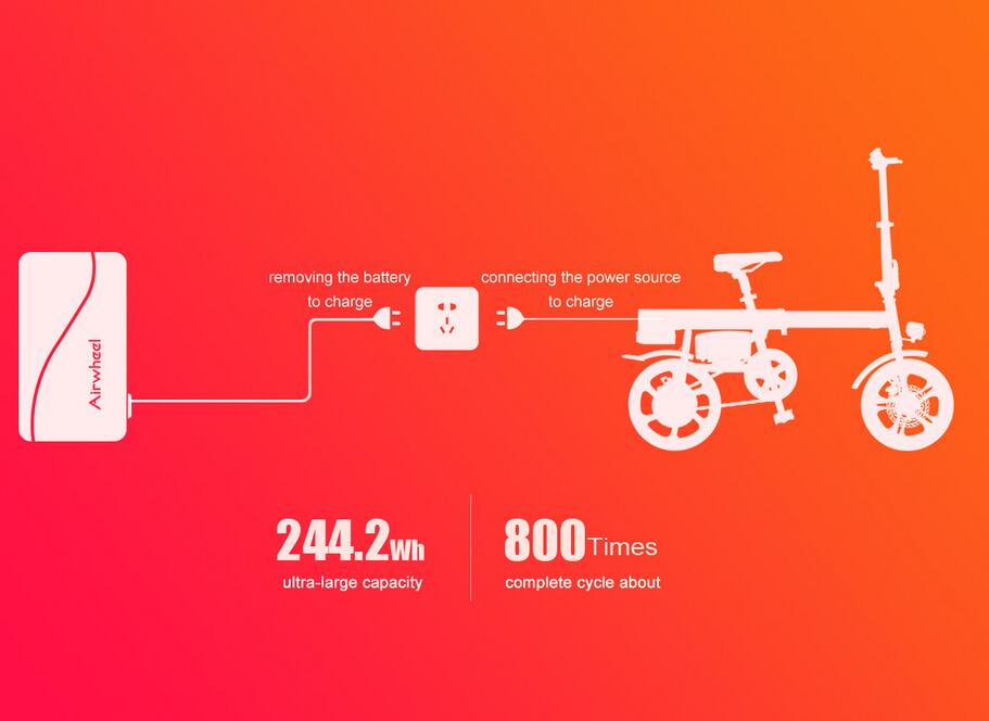 Airwheel R6